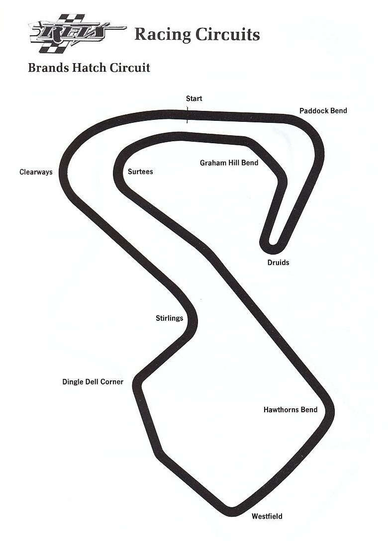 Brands Hatch circuit