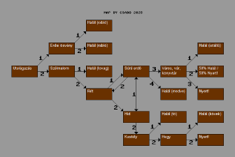 Game map Preview