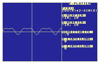 2D F-plotter Screenshot