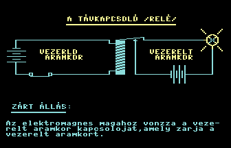 A Távkapcsoló /Relé/ Screenshot