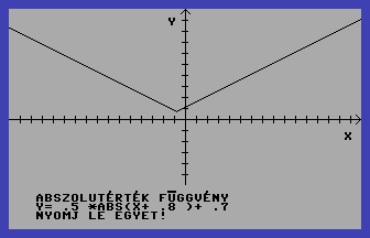 Abszolutérték Függvény Screenshot