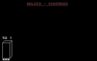 Balken-Diagramm Screenshot