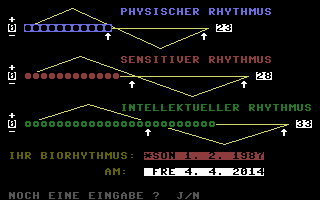Biorhythmus (German) Screenshot