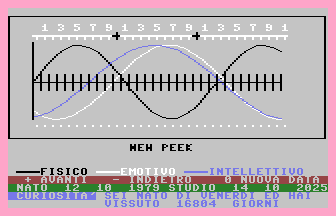 Bioritmo Mese Screenshot