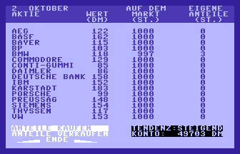Boerse (Commodore Welt) Screenshot