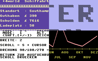 Commodore Welt C16 116 P4 Special Software Jahrbuch 1989 1/89 Screenshot