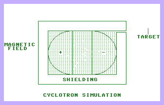 Cyclotron