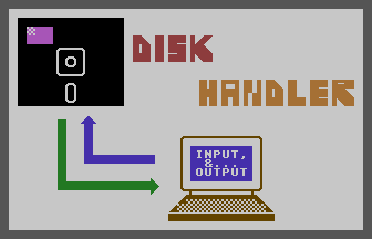 Disk Handler Title Screenshot