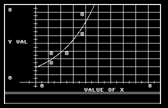 First Degree Curve Fitting & Graph Screenshot