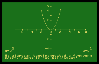 Függvénytranszformációk Másodfokú Parabola Screenshot