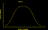 Graph (The Working Commodore C16)