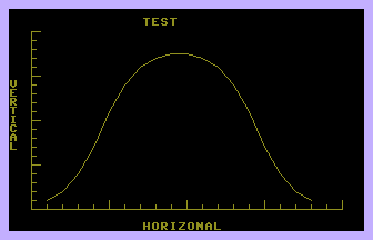 Graph (The Working Commodore C16) Screenshot