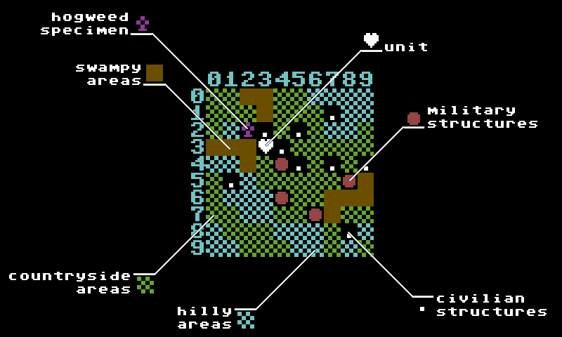 Heracleum Mantegazzianum Key