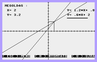 Lineáris Egyenletek Grafikus Megoldása Screenshot