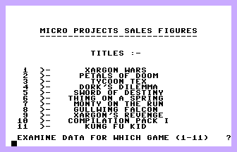 Micro Projects Sales Screenshot