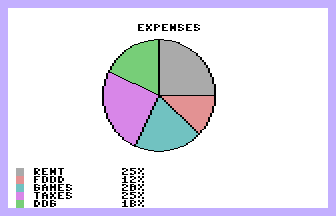 Multicolor Pie Graphs Screenshot