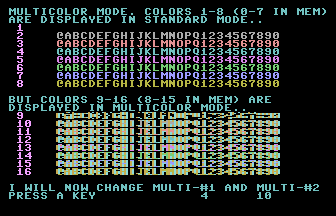 Multicolour Character Demo Screenshot