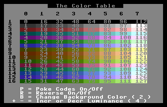 The Color Table