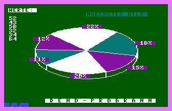 Tortendiagramm (HC) Screenshot