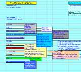 Ultimate ROM Map