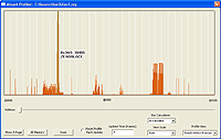 Minus4 2.6 showing current XeO3 profile