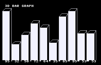 3D Bar Graph