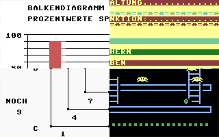 Commodore Welt C16 116 P4 Special 3/86 Screenshot